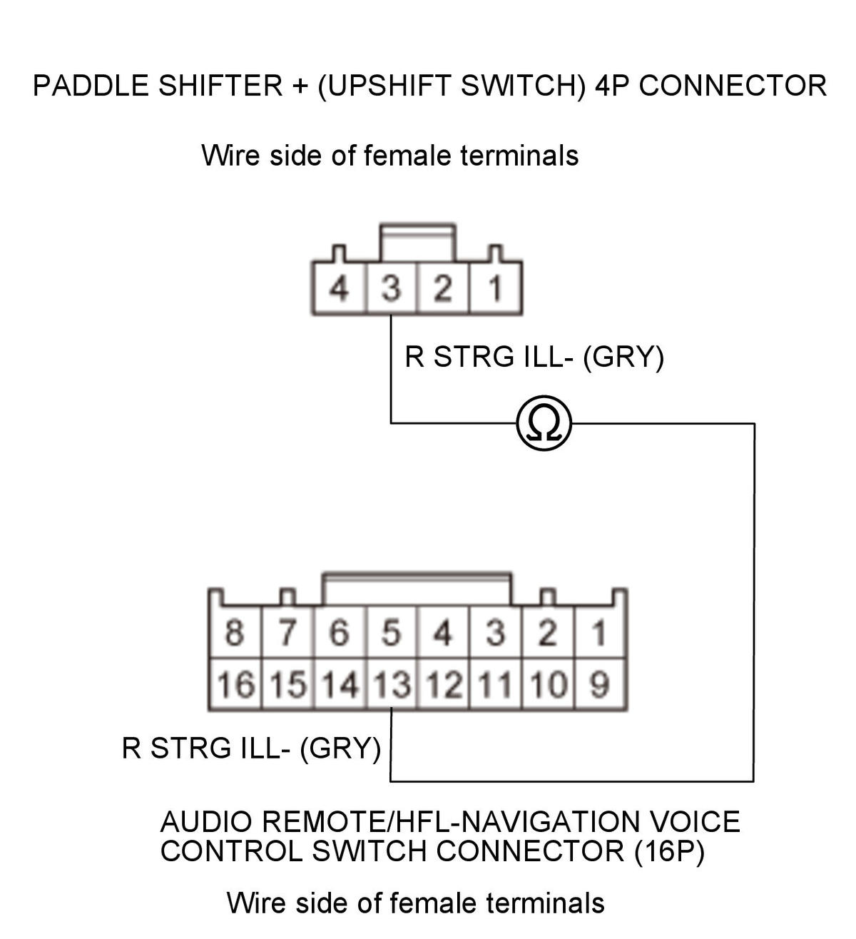 GHH322043