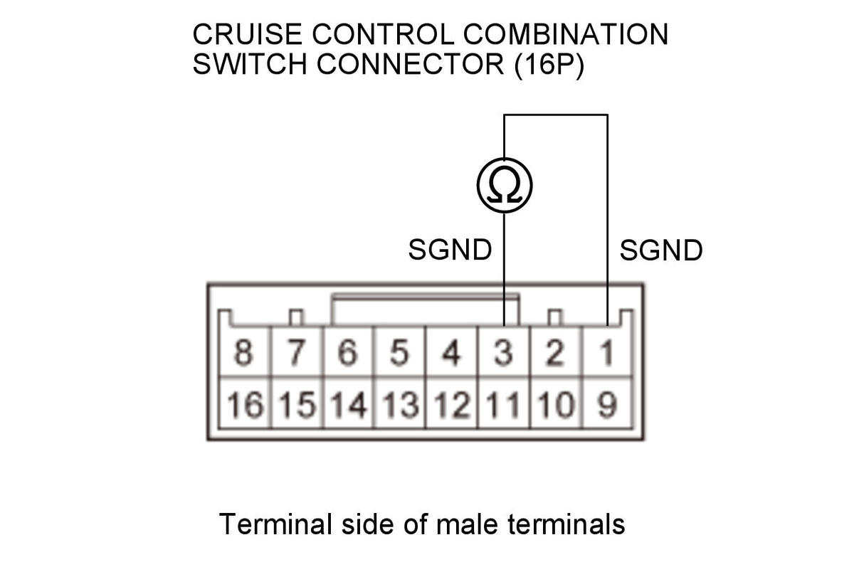 GHH322048