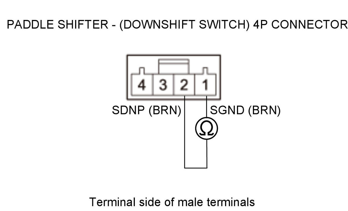 GHH322054