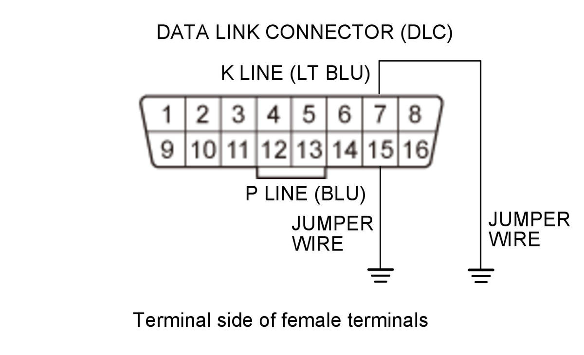 GHH324698