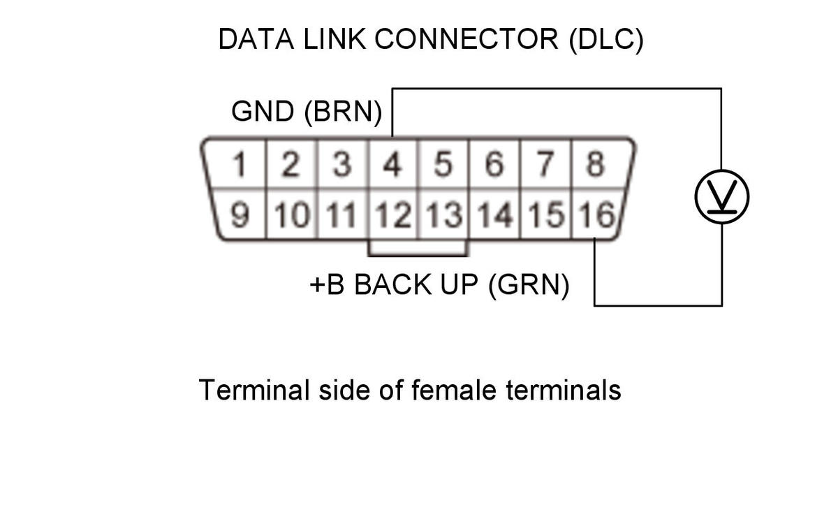 GHH324700