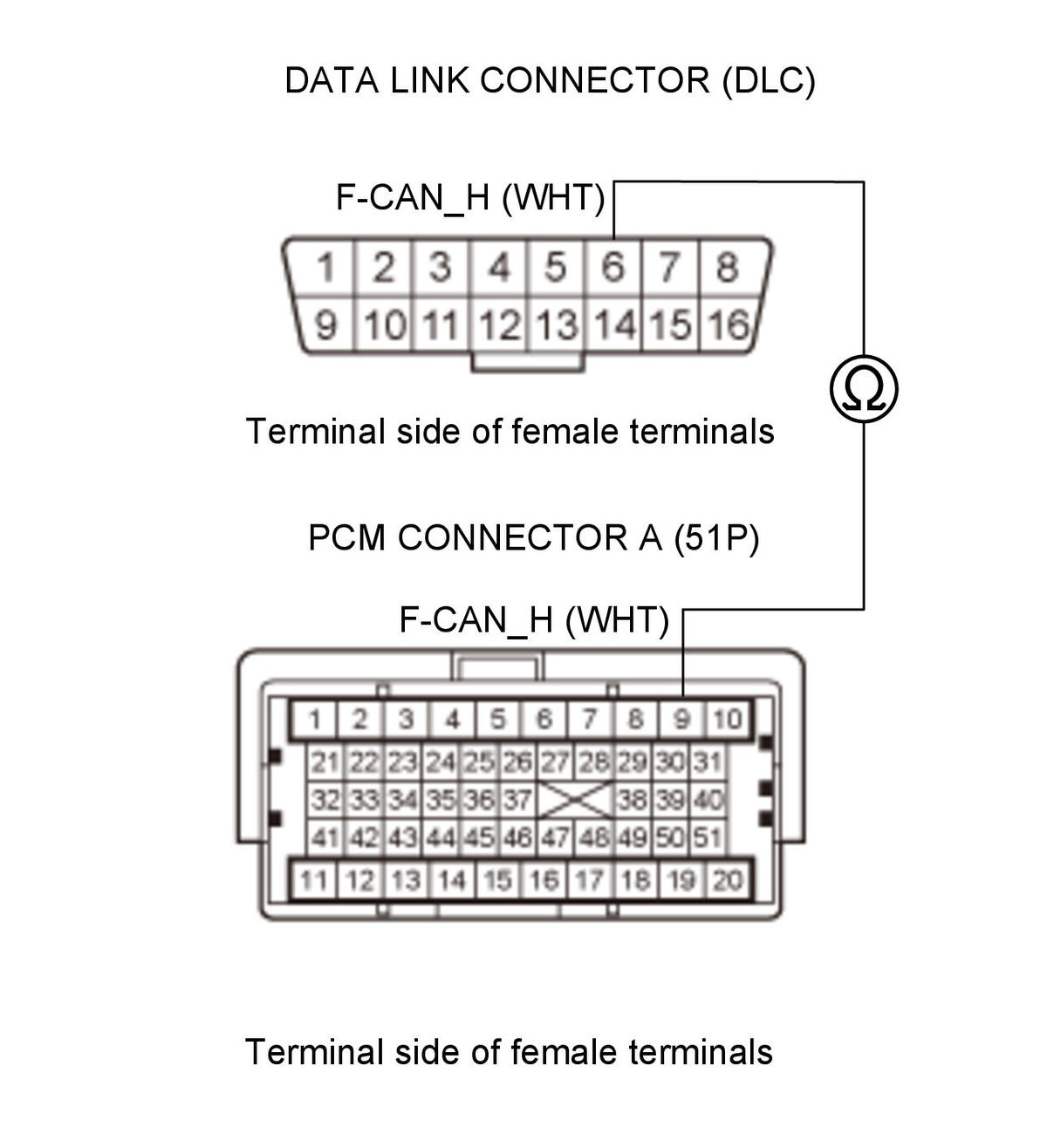 GHH324701