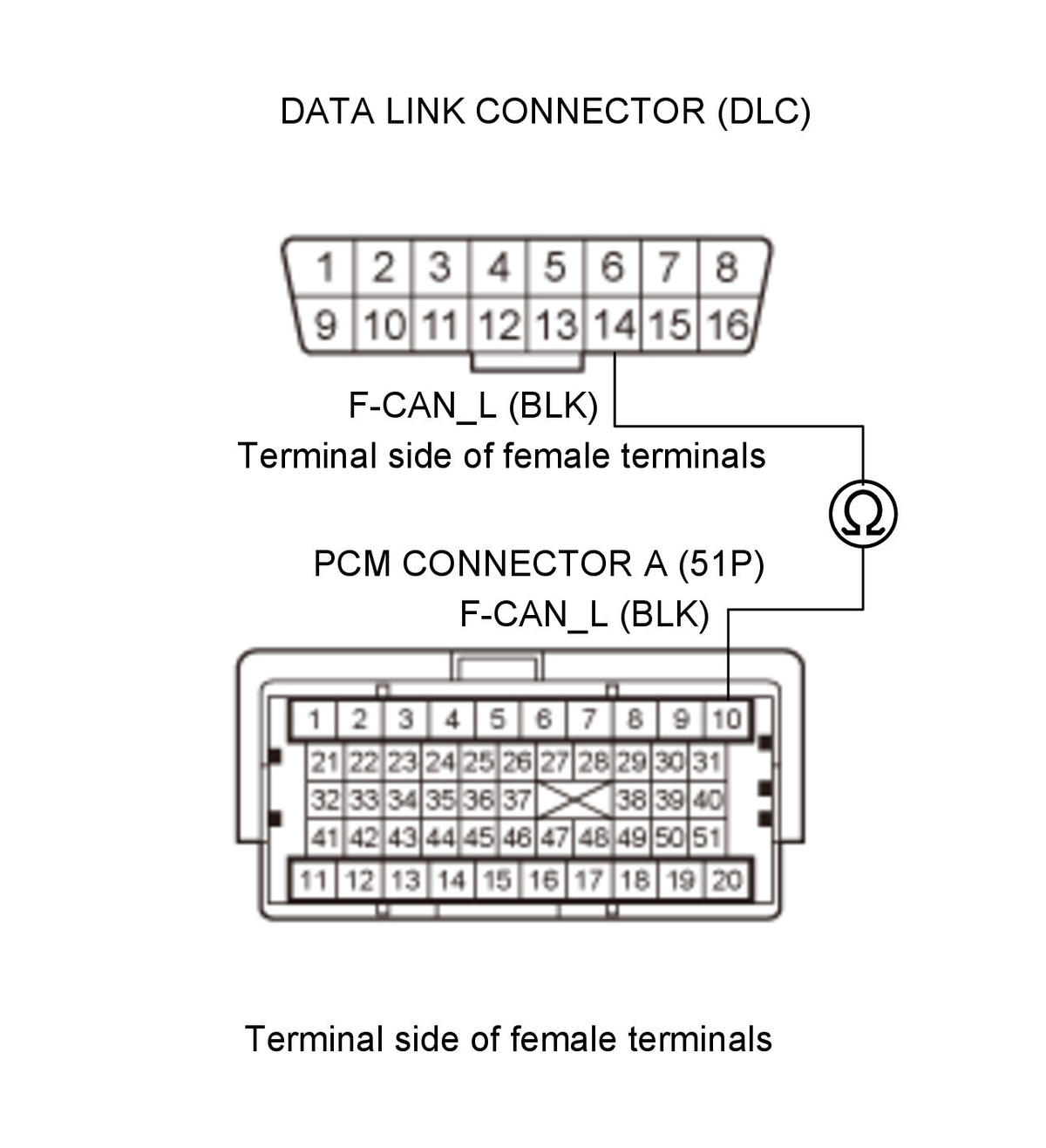 GHH324702