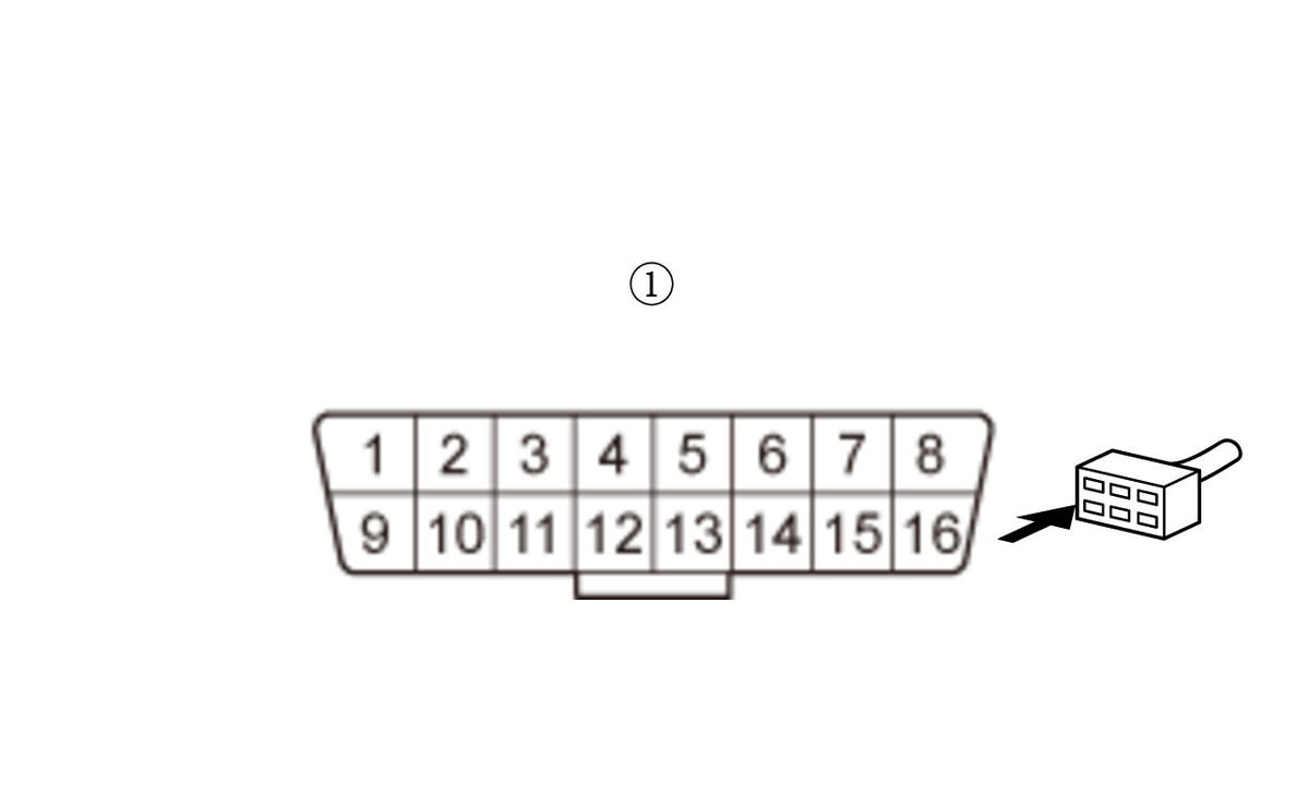 GHH324733