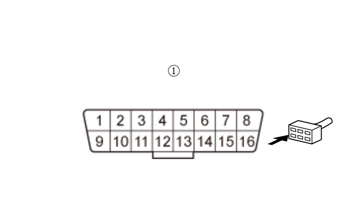 GHH324747