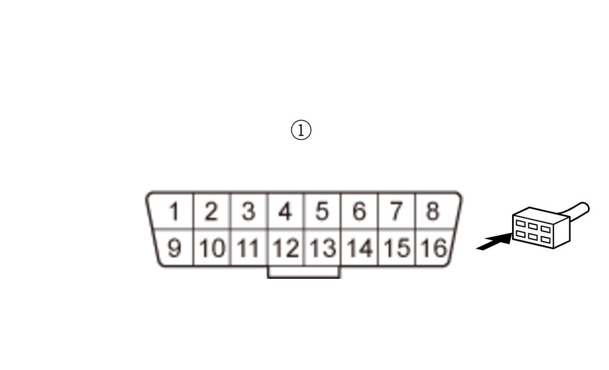 GHH324750