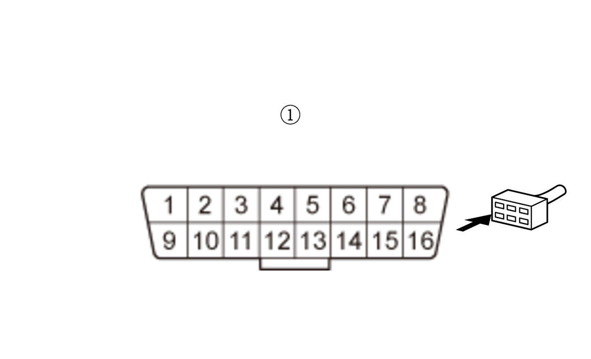 GHH324760