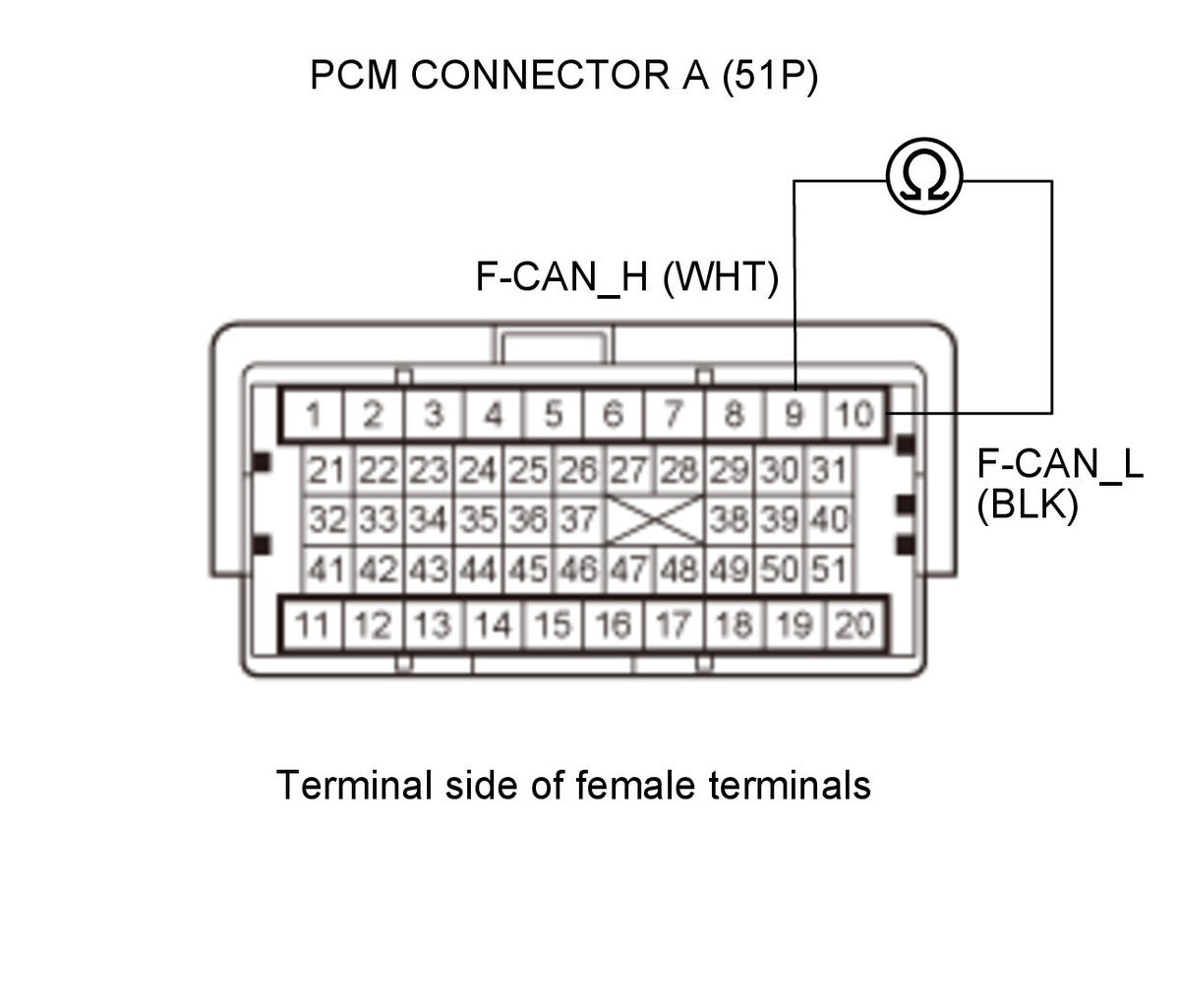 GHH324794