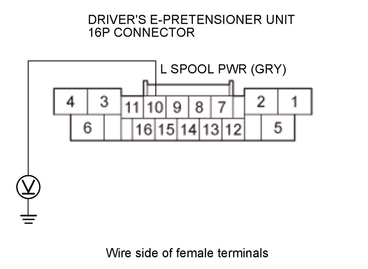 GHH325761