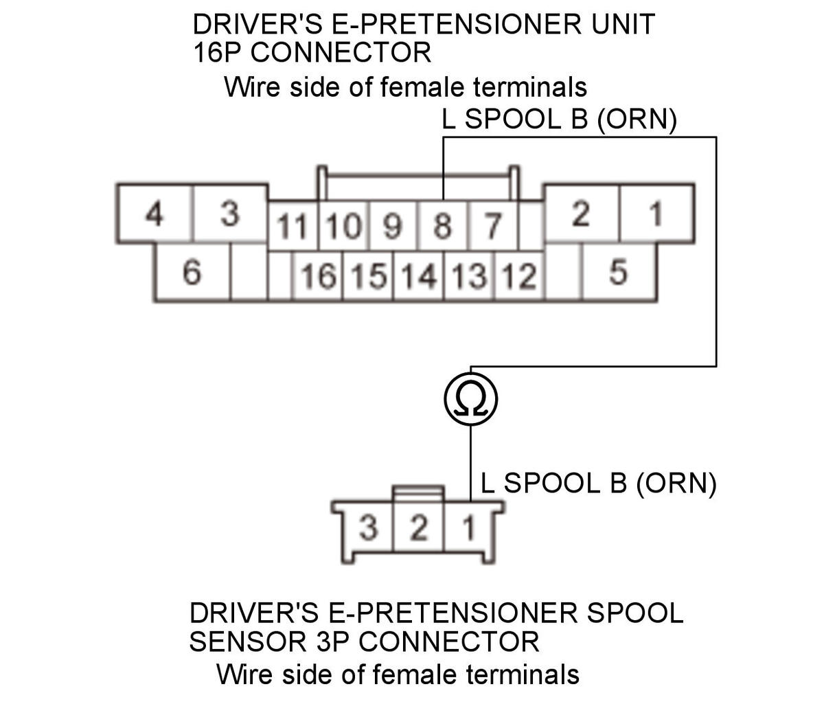 GHH325765