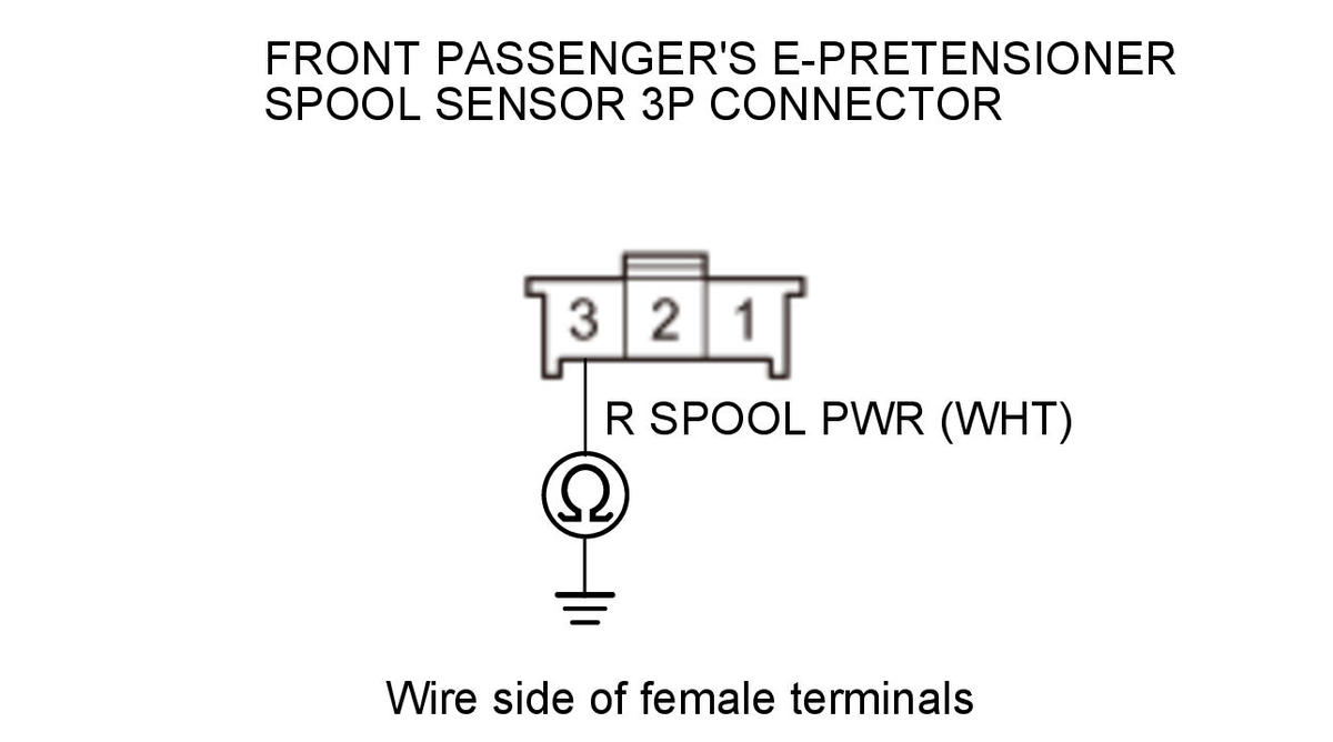 GHH325779