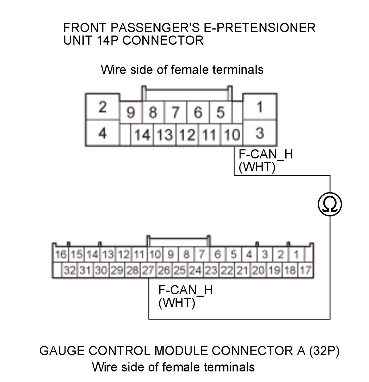 GHH325835