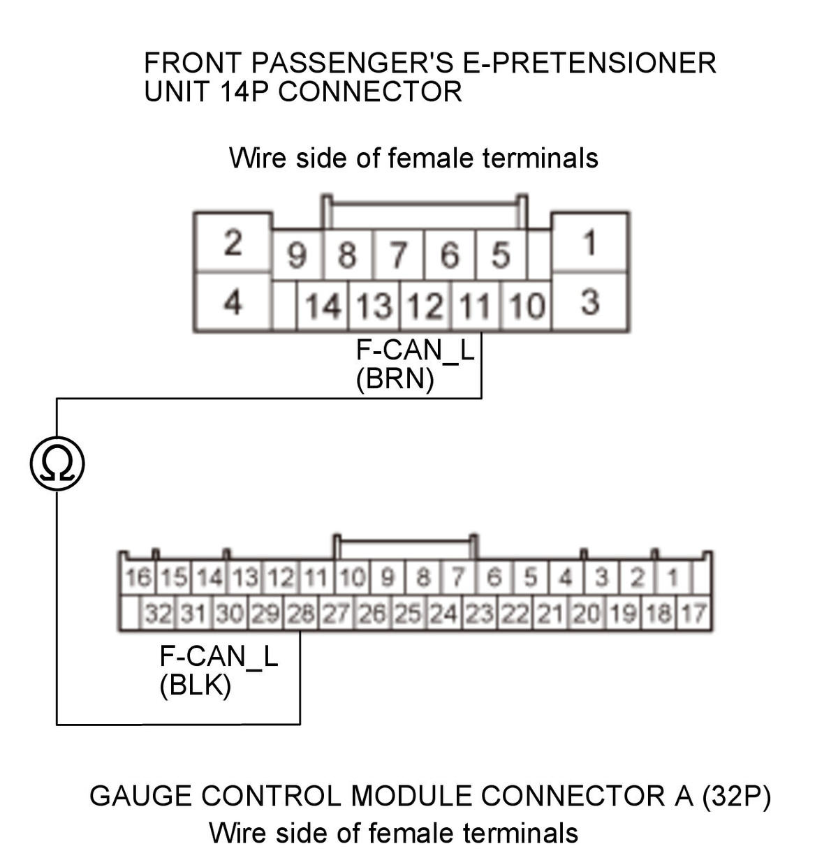 GHH325837