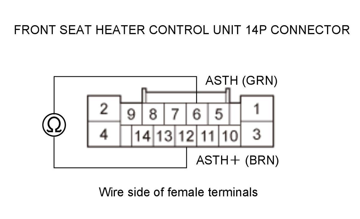 GHH325923