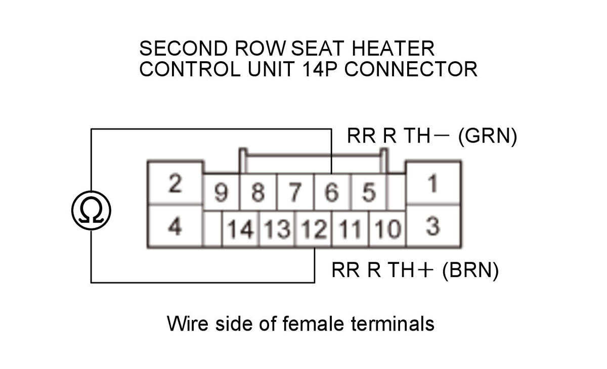GHH325958