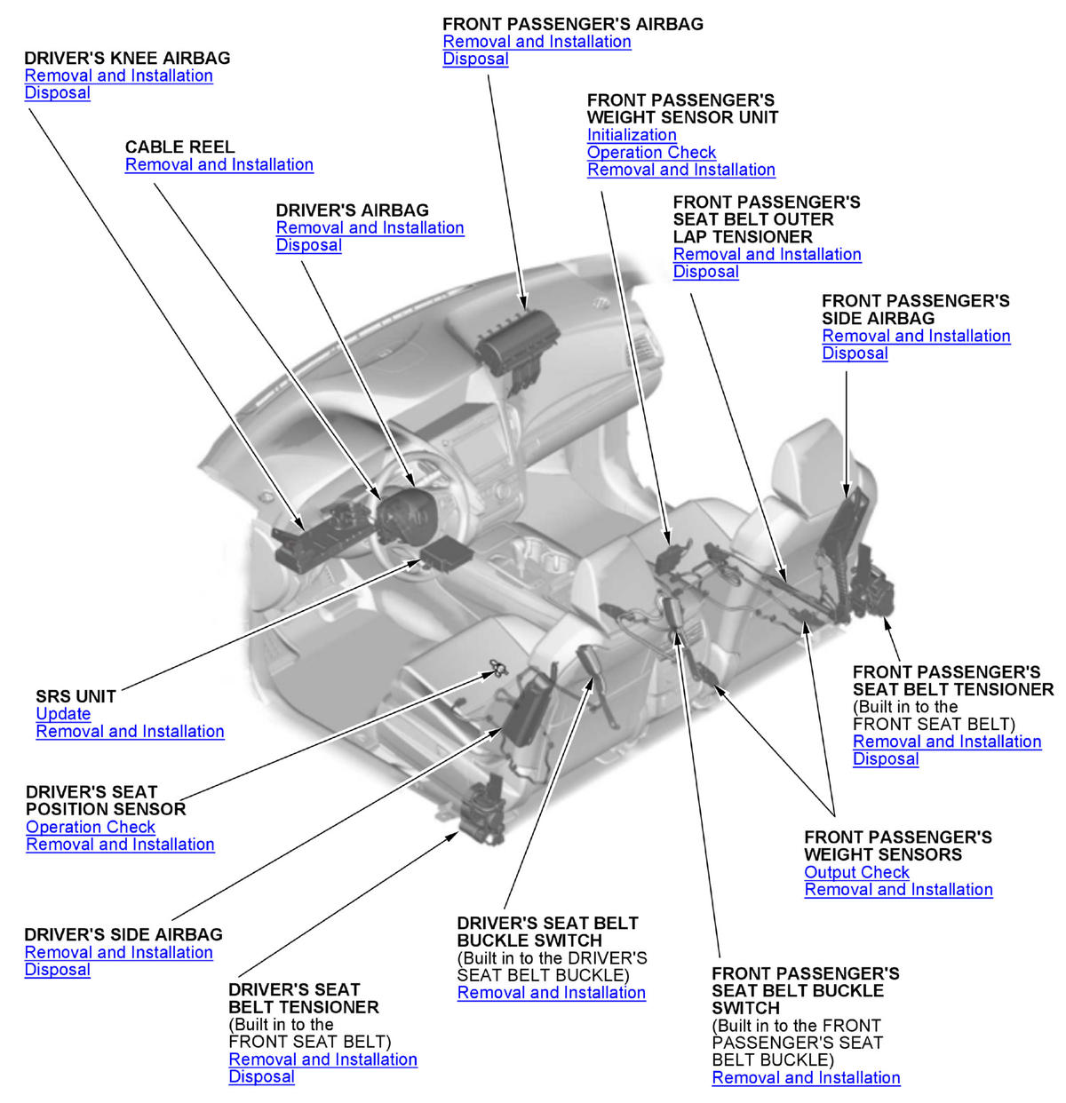 GHH327856