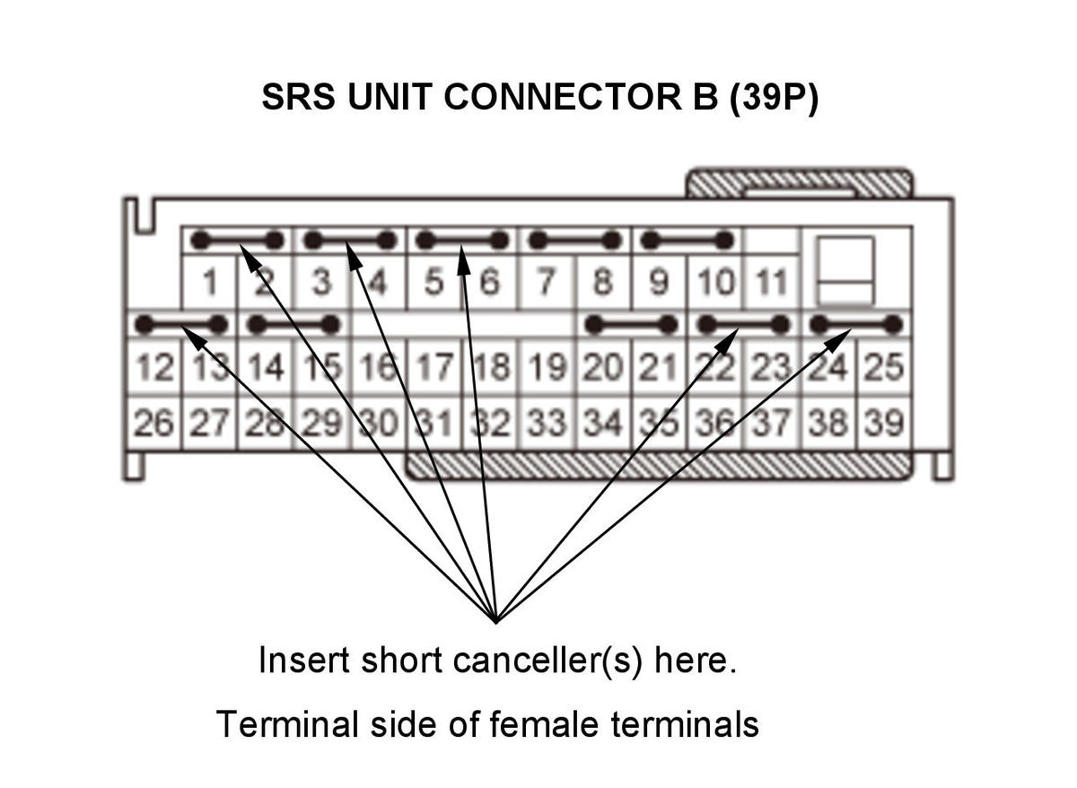 GHH327974