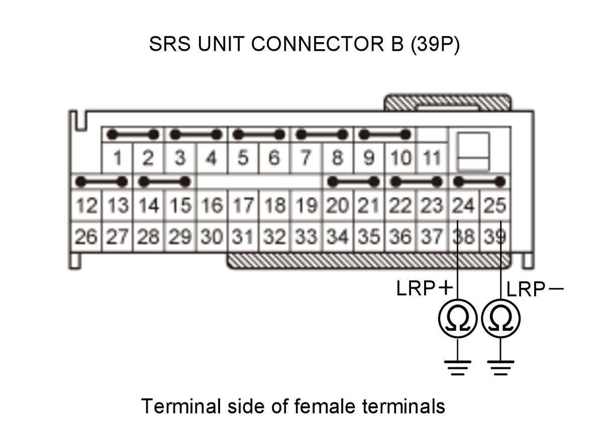 GHH328183