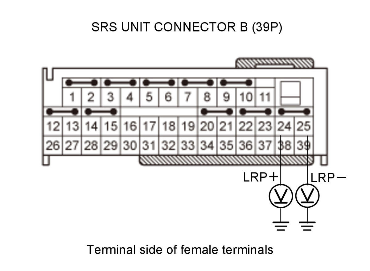 GHH328185