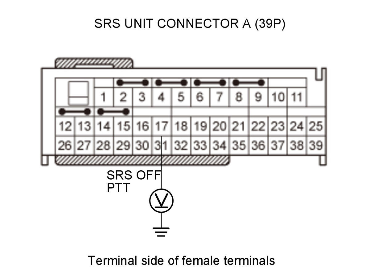 GHH328351