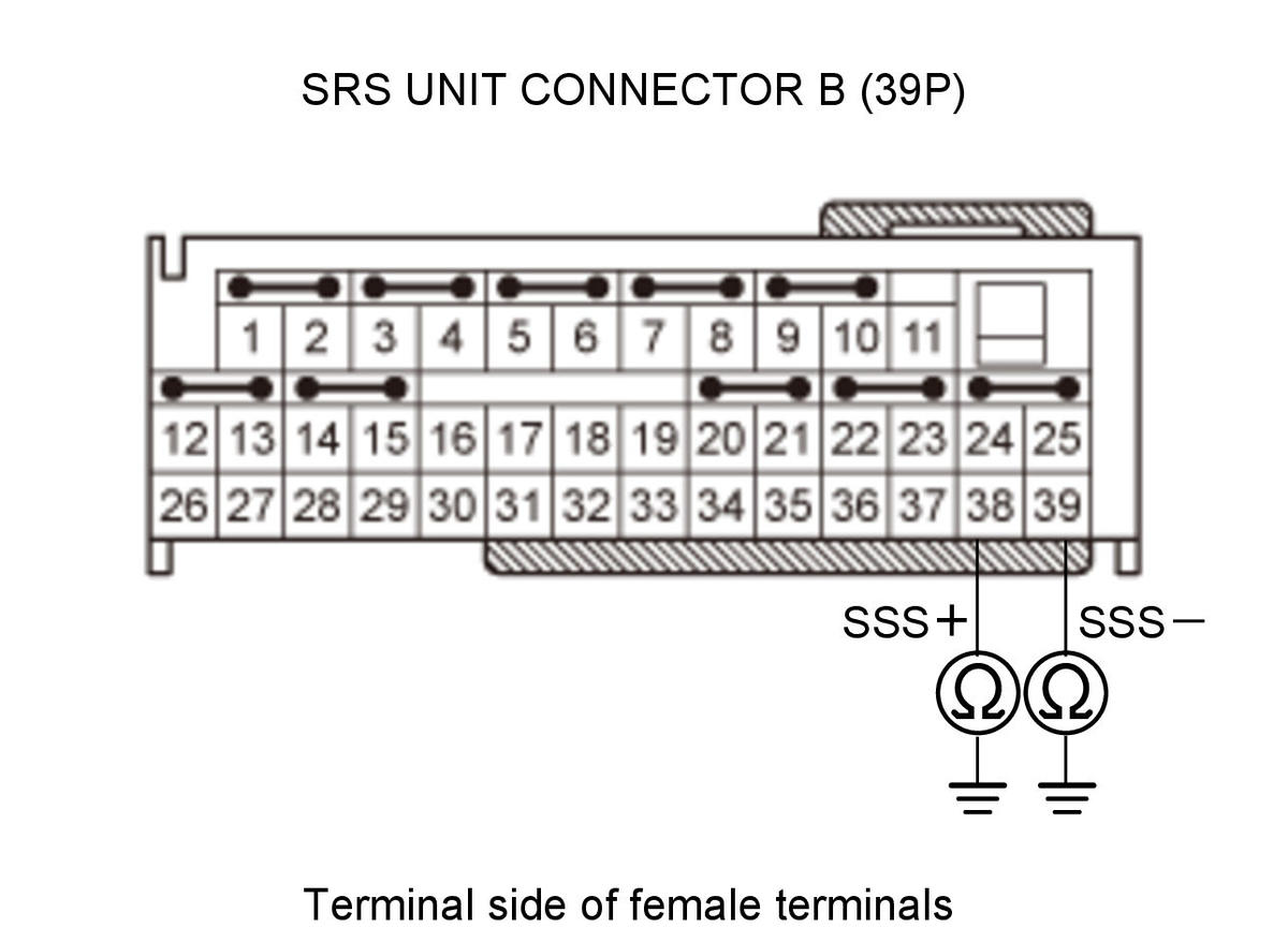 GHH328353