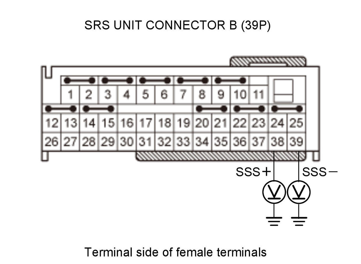 GHH328354