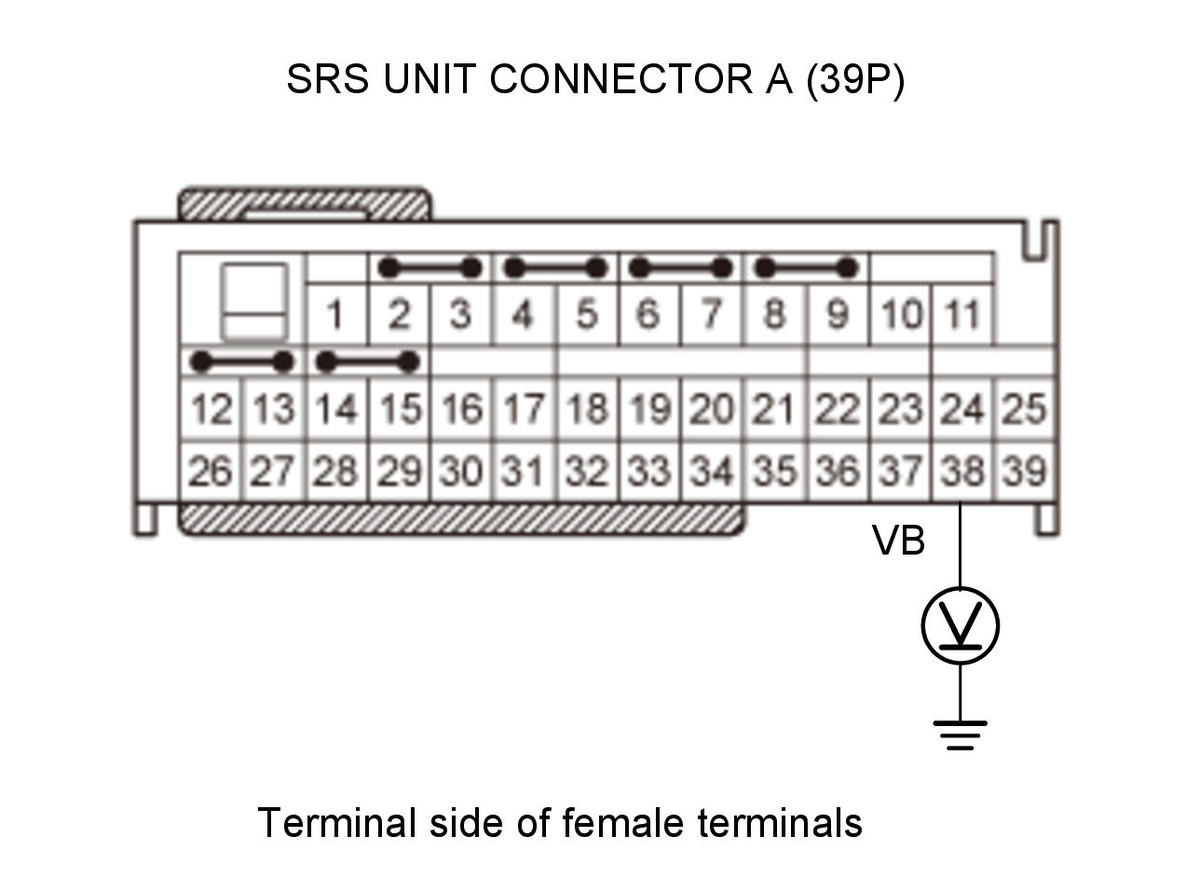 GHH328386