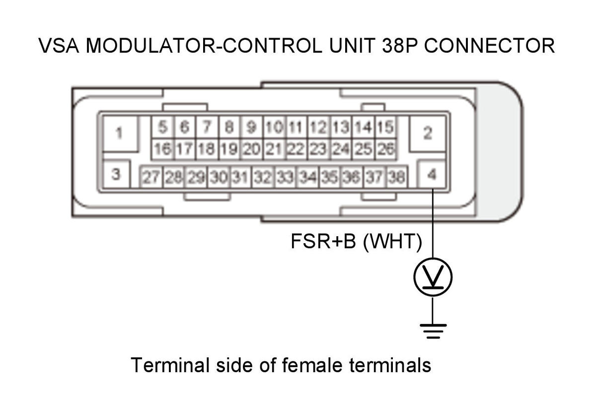 GHH328838