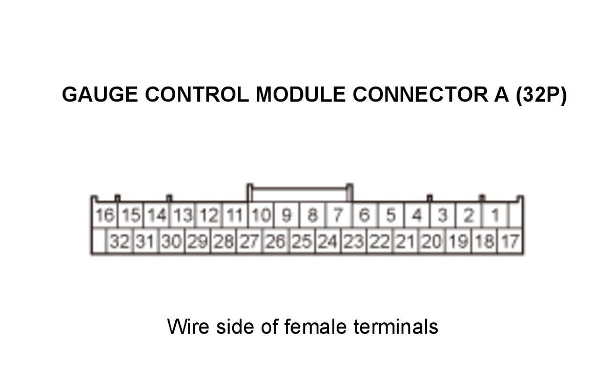 GHH328840