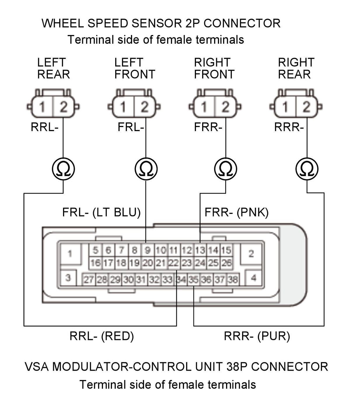 GHH329111