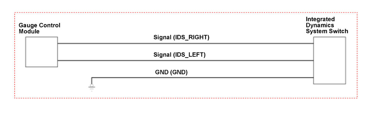 GHH334096