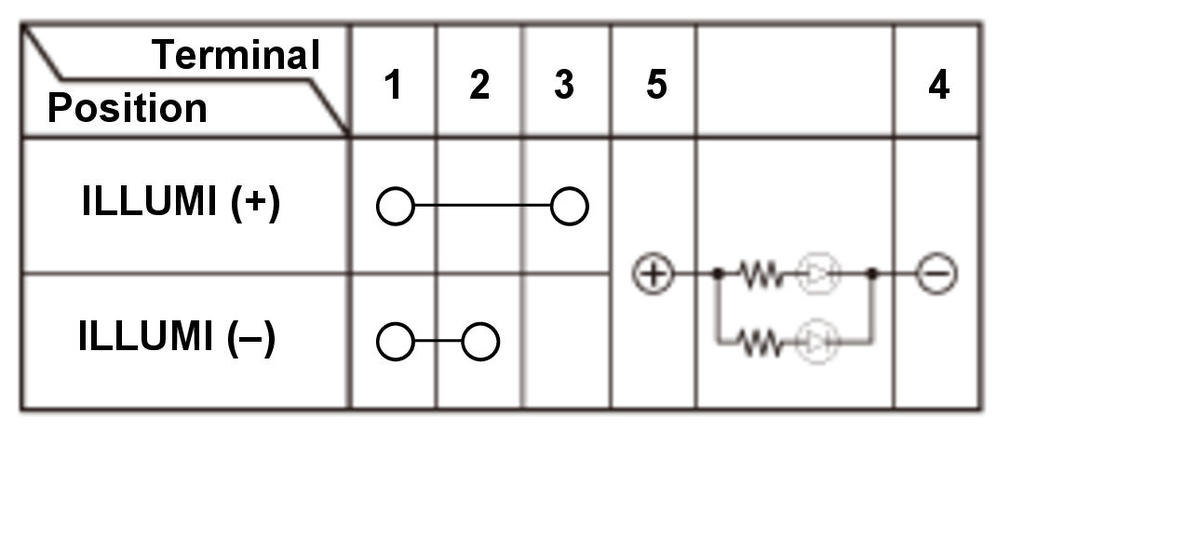 GHH334148