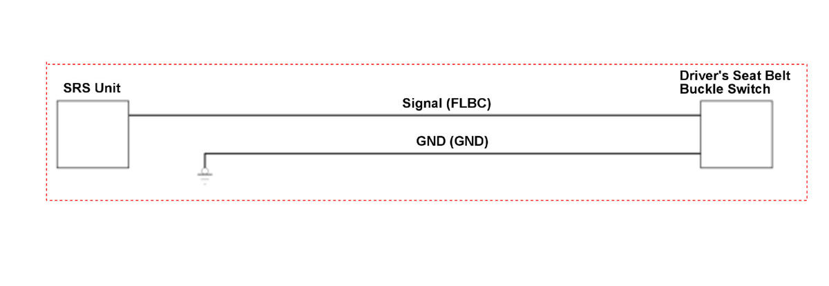 GHH338190
