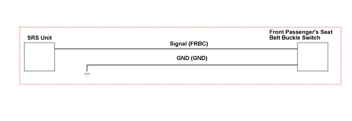 GHH338201
