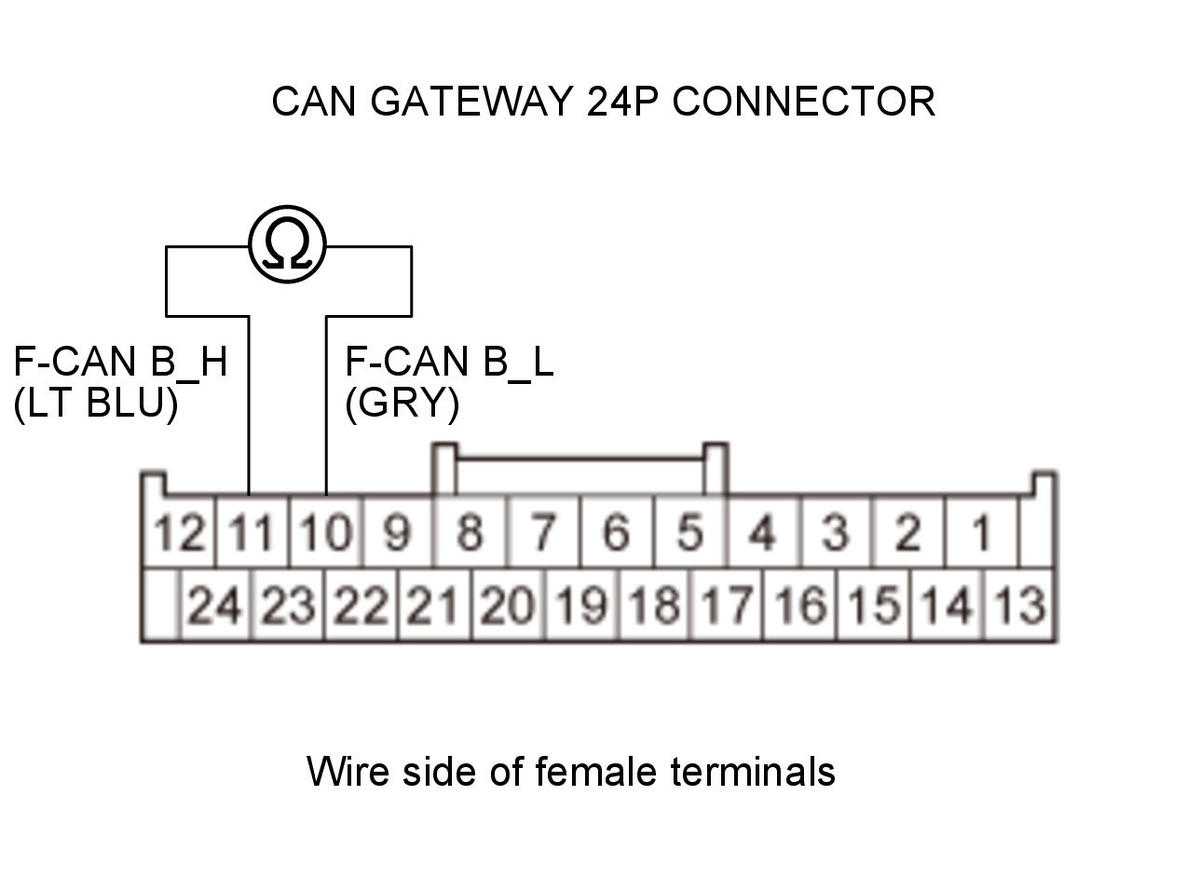 GHH342750