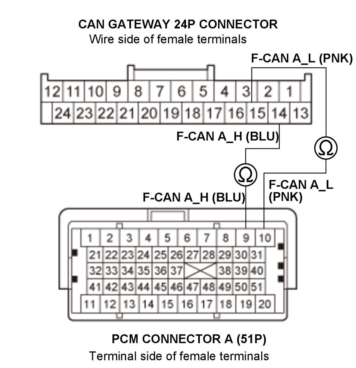 GHH343484