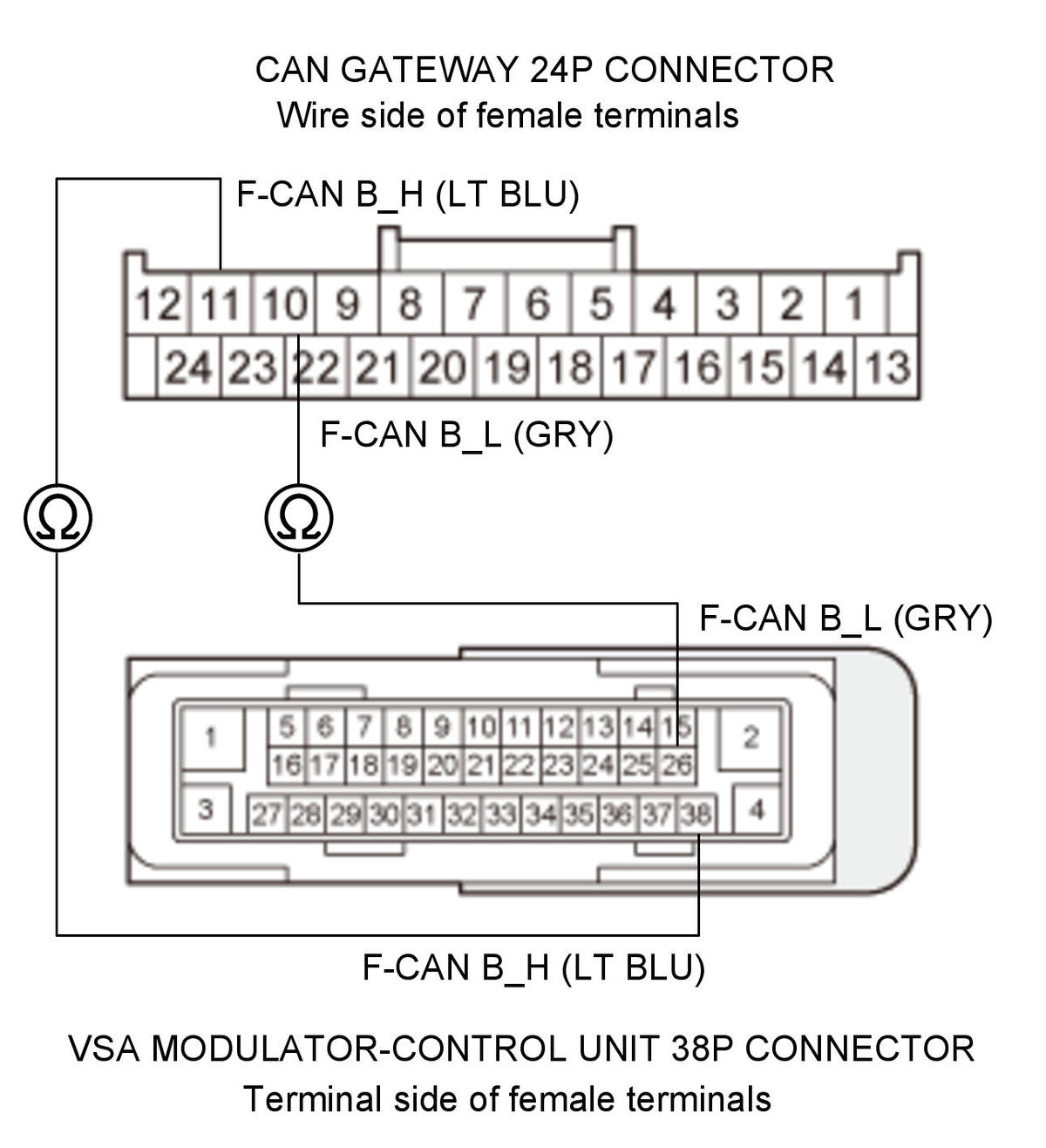 GHH343505