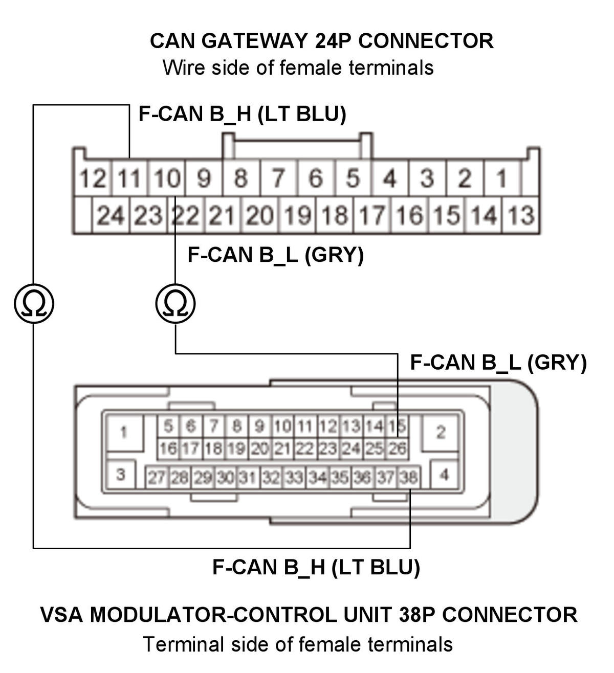 GHH343508