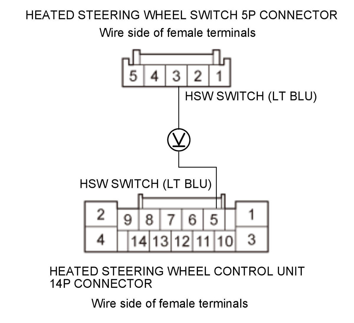 GHH347147