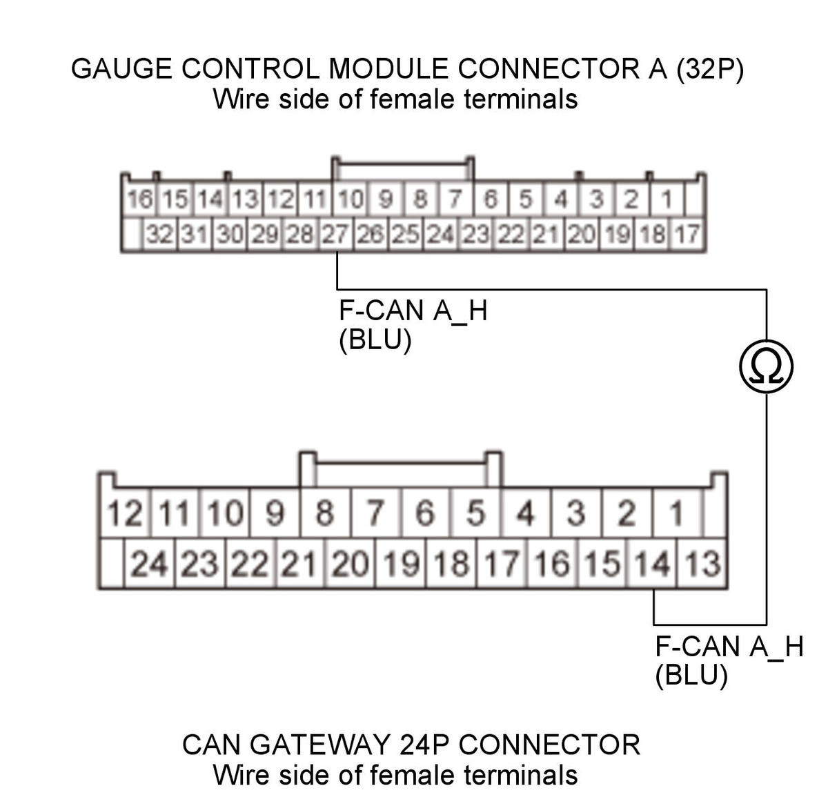 GHH347152