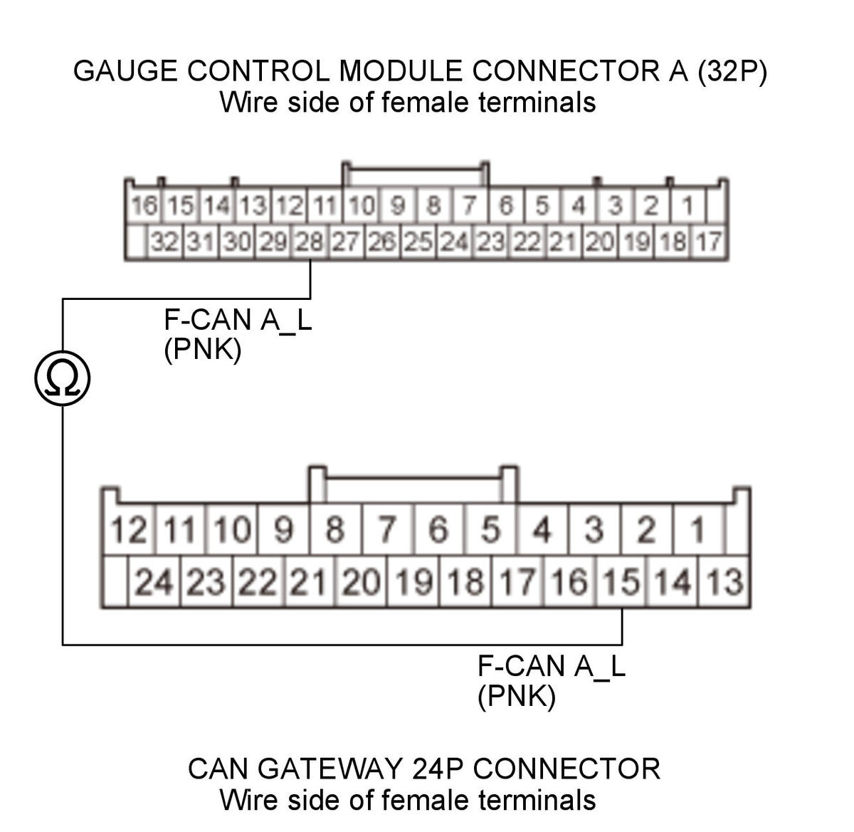 GHH347206