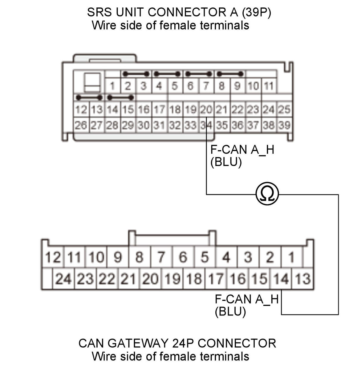 GHH347207