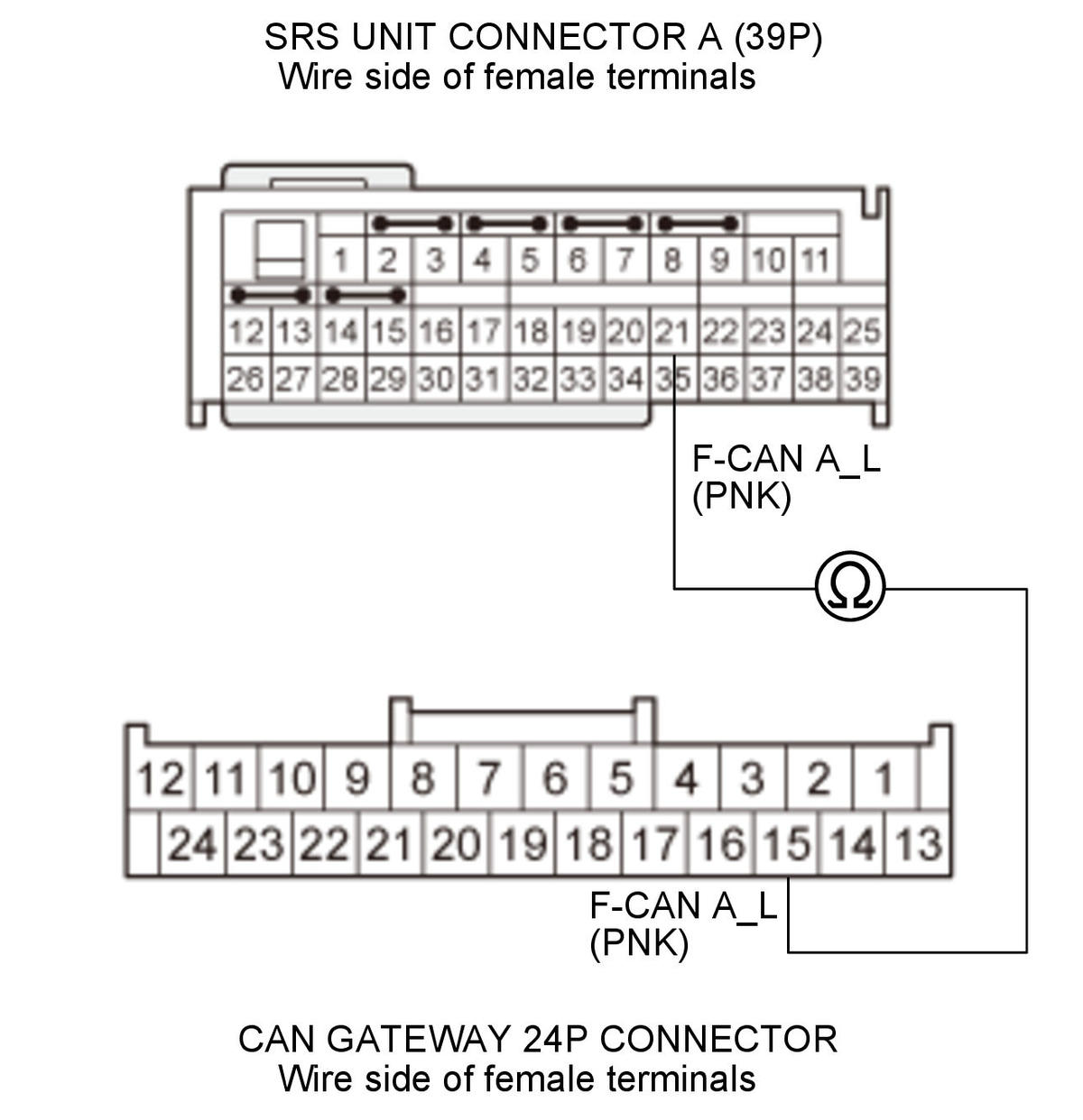 GHH347208