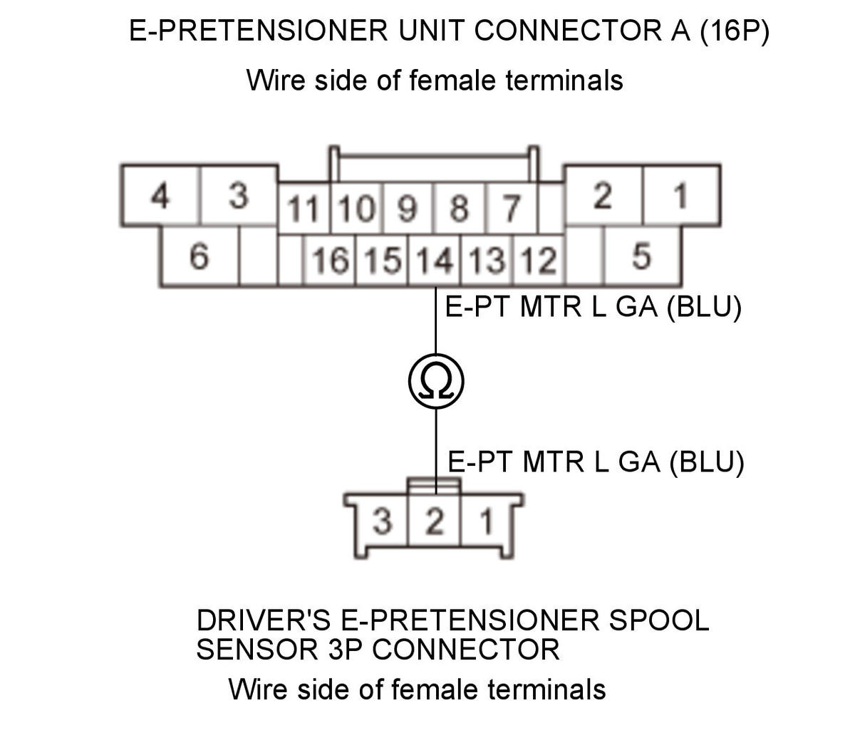 GHH350100