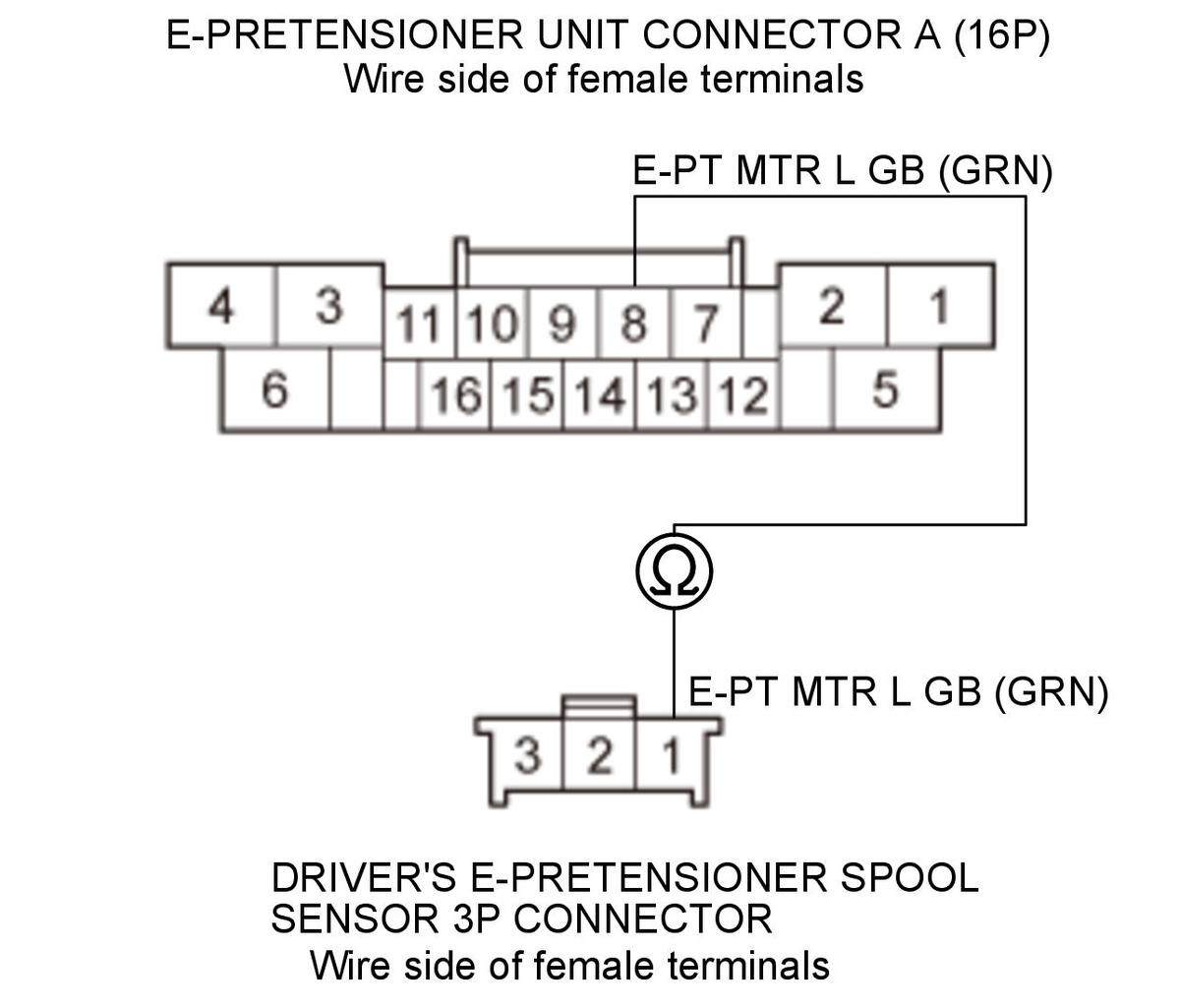 GHH350102