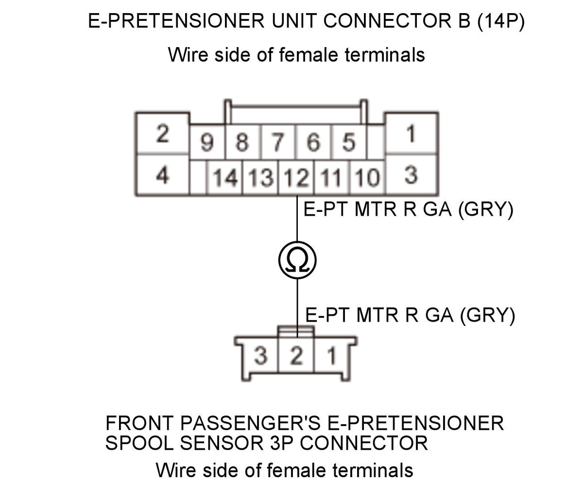 GHH350122