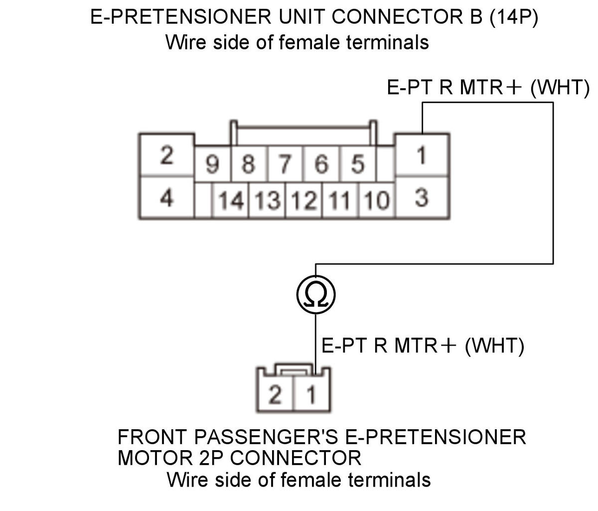 GHH350136