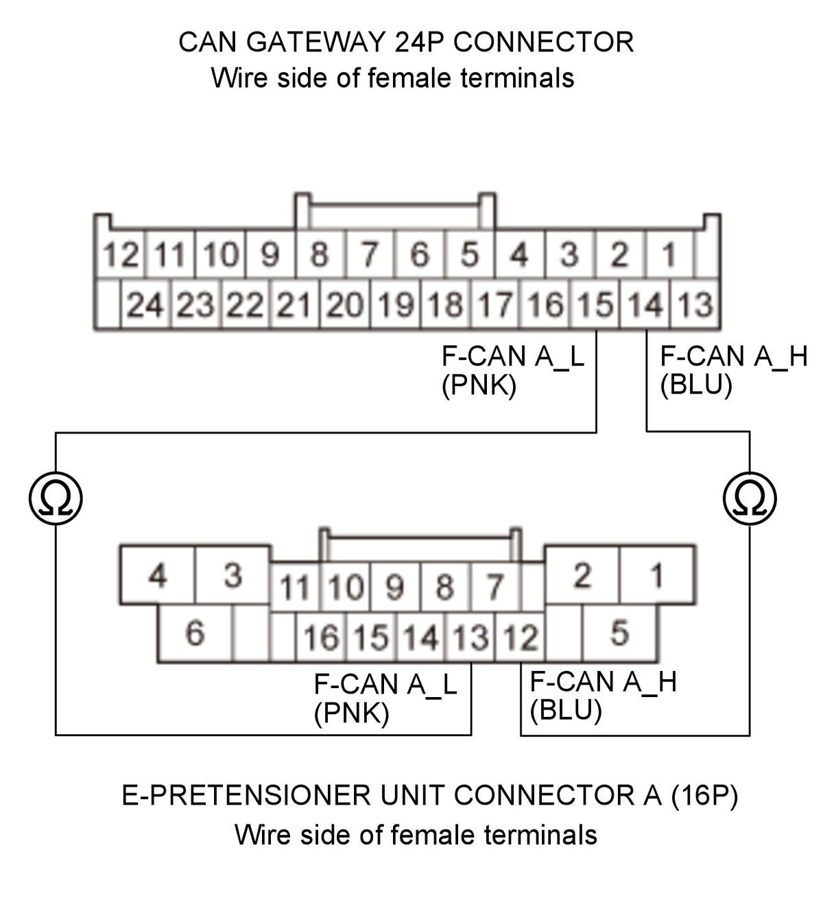 GHH350139
