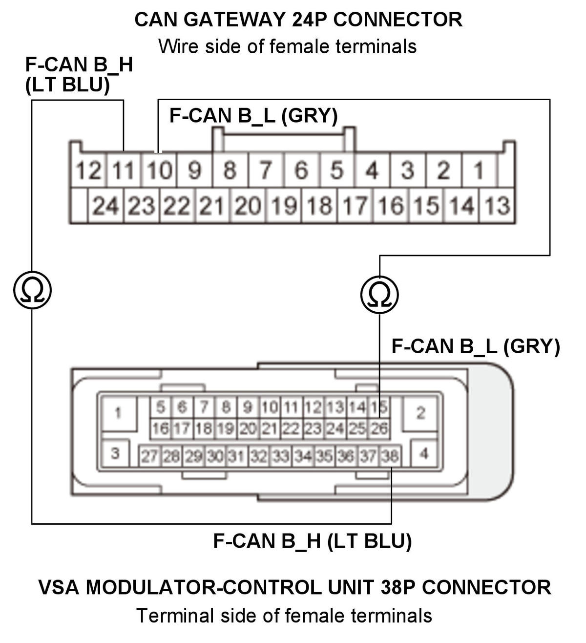 GHH350179