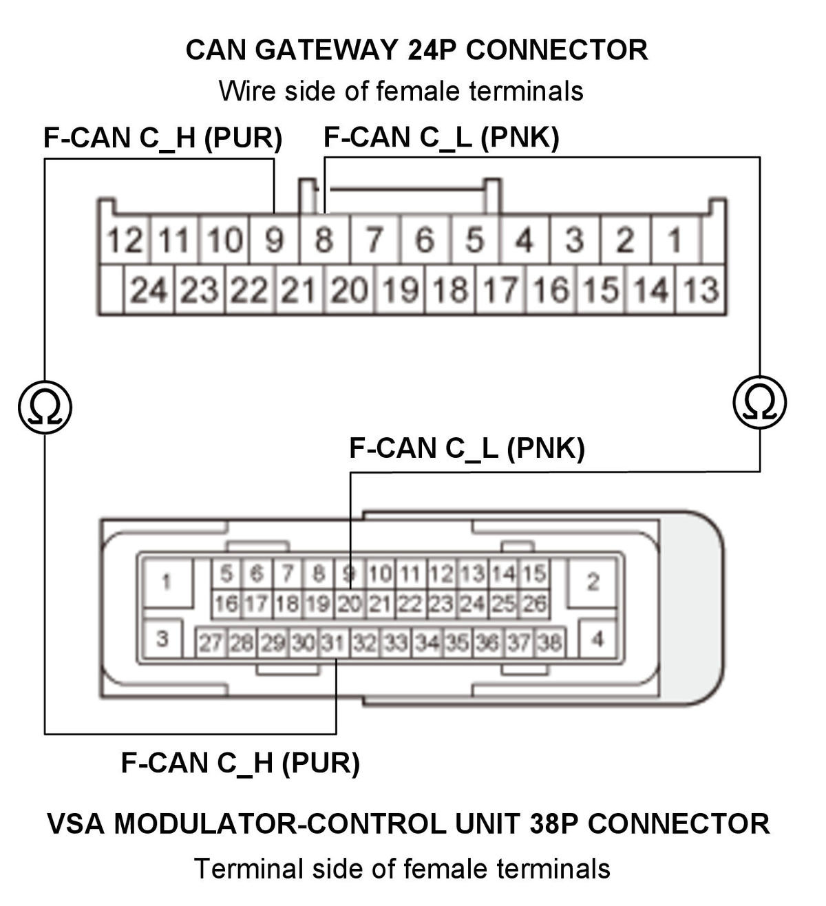 GHH350180